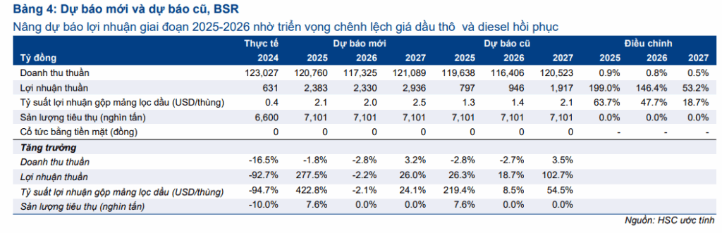 Elibook.vn – Tri thức đầu tư