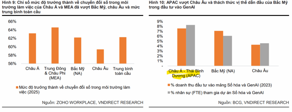 Elibook.vn – Tri thức đầu tư