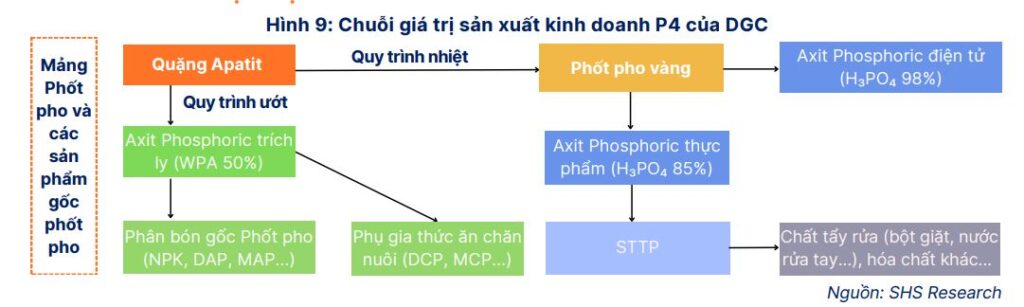 Elibook.vn – Tri thức đầu tư
