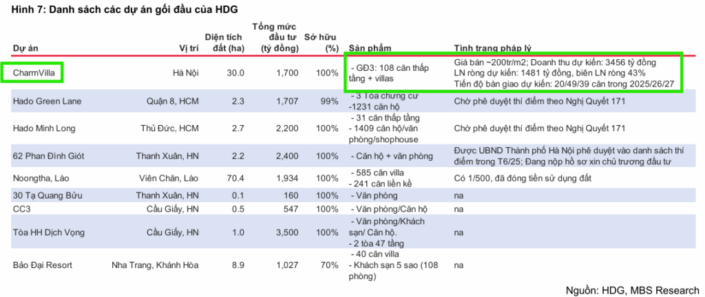 Elibook.vn – Tri thức đầu tư