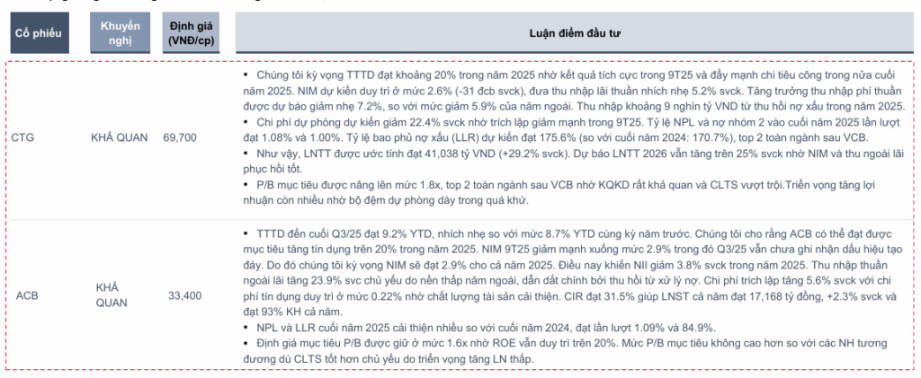 Elibook.vn – Tri thức đầu tư