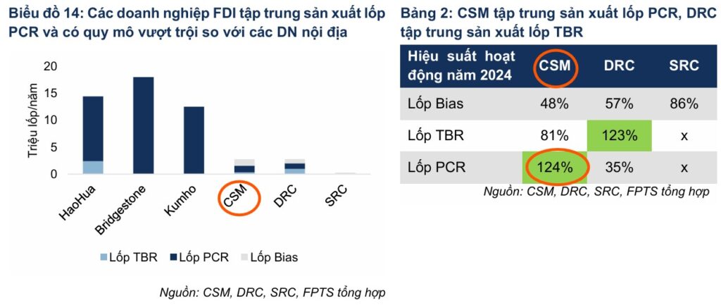 Elibook.vn – Tri thức đầu tư