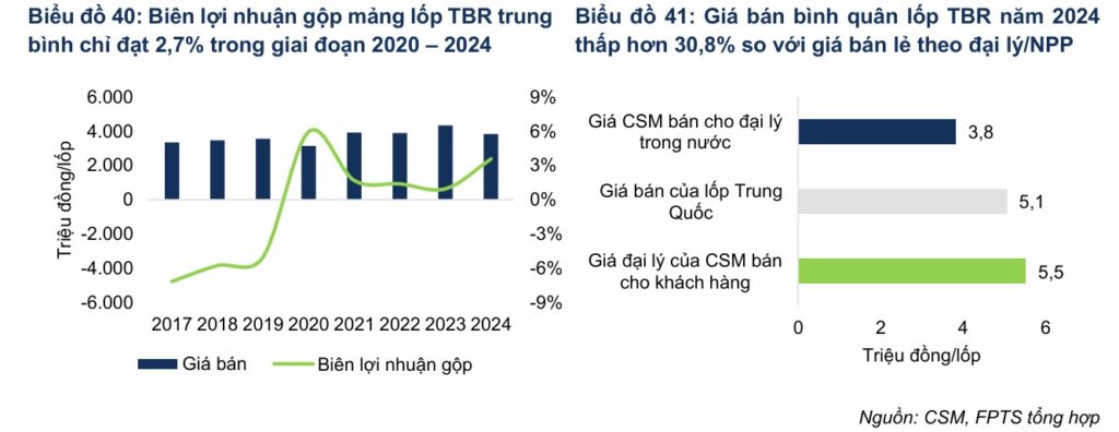 Elibook.vn – Tri thức đầu tư