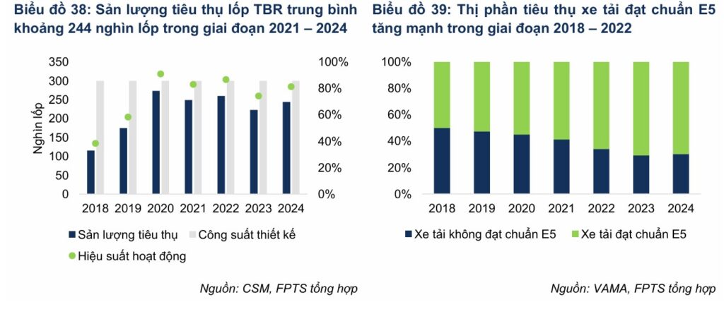 Elibook.vn – Tri thức đầu tư
