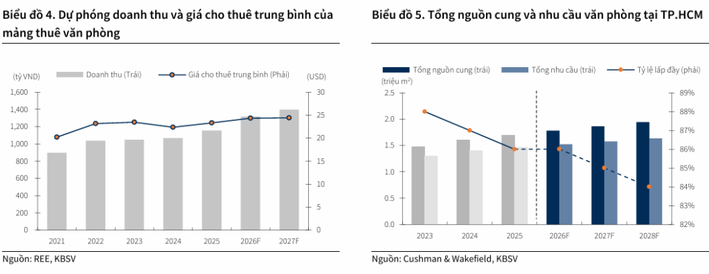 Elibook.vn – Tri thức đầu tư