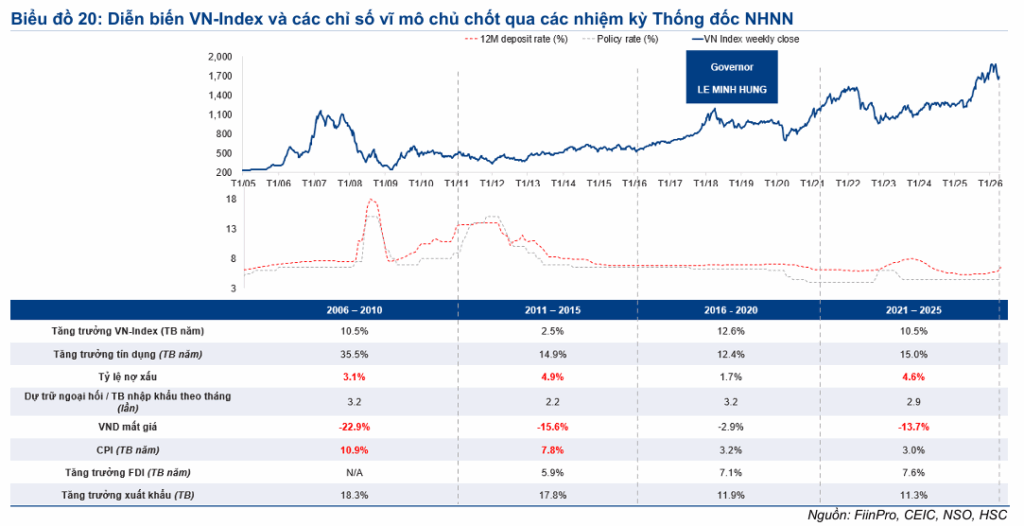 Elibook.vn – Tri thức đầu tư