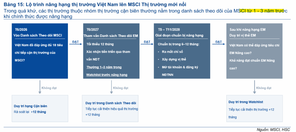 Elibook.vn – Tri thức đầu tư