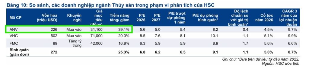 Elibook.vn – Tri thức đầu tư