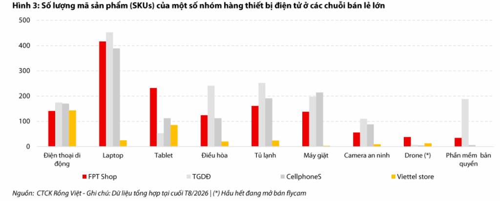 Elibook.vn – Tri thức đầu tư
