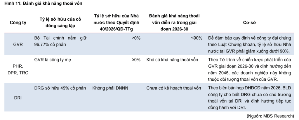 Elibook.vn – Tri thức đầu tư
