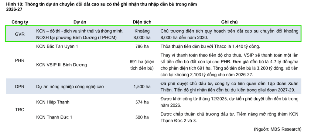 Elibook.vn – Tri thức đầu tư