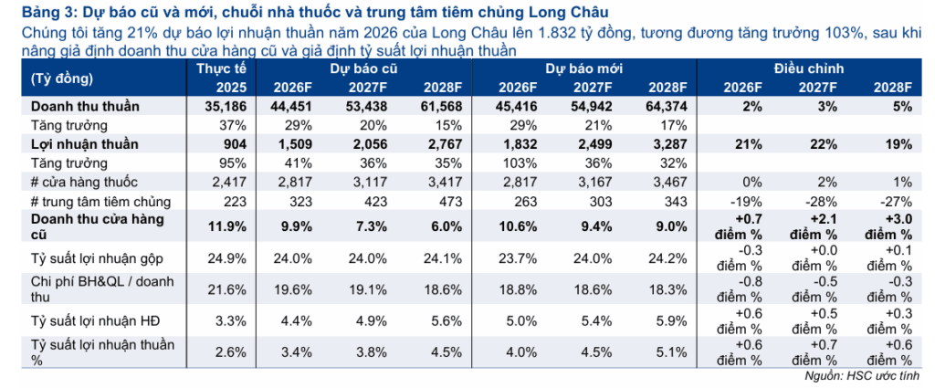 Elibook.vn – Tri thức đầu tư