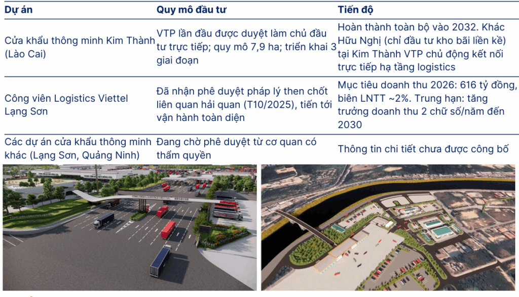Elibook.vn – Tri thức đầu tư