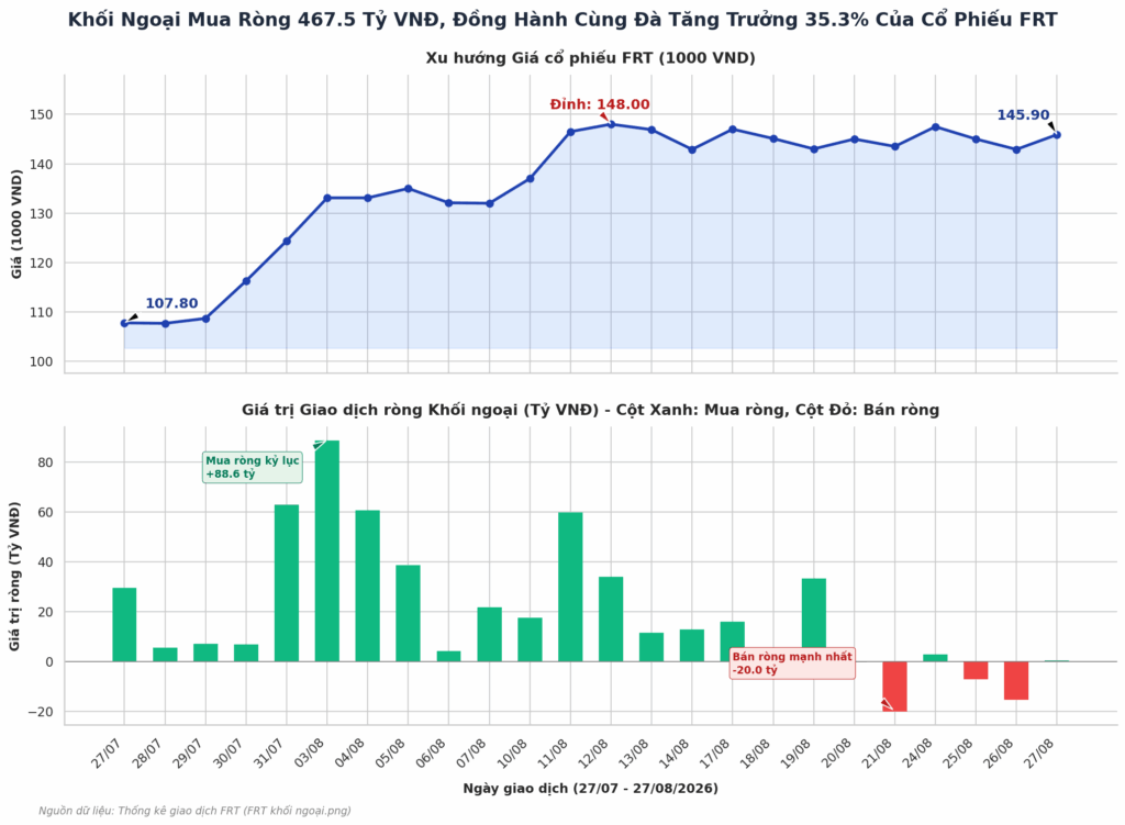 Elibook.vn – Tri thức đầu tư