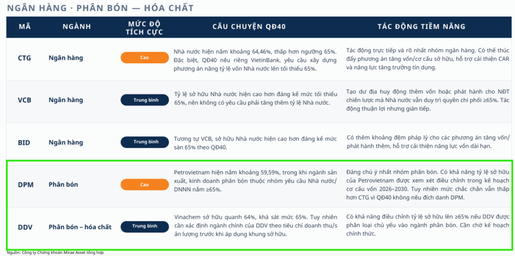 Elibook.vn – Tri thức đầu tư