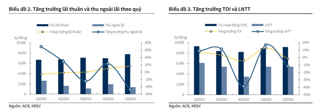 Elibook.vn – Tri thức đầu tư
