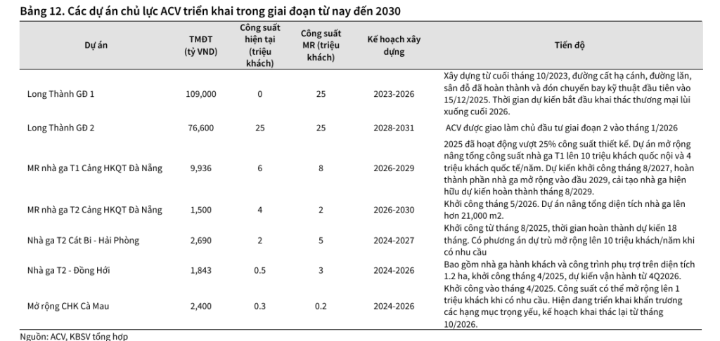 Elibook.vn – Tri thức đầu tư