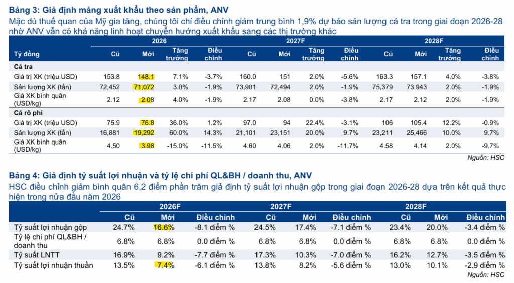 Elibook.vn – Tri thức đầu tư