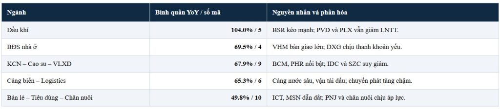 Elibook.vn – Tri thức đầu tư