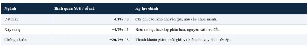 Elibook.vn – Tri thức đầu tư
