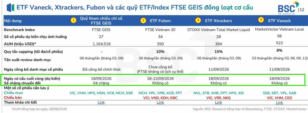 Elibook.vn – Tri thức đầu tư