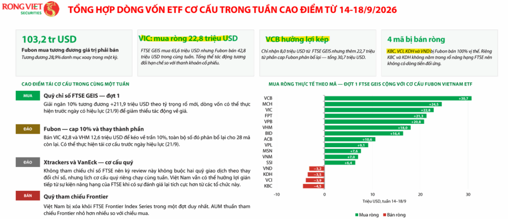 Elibook.vn – Tri thức đầu tư