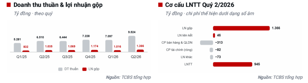 Elibook.vn – Tri thức đầu tư