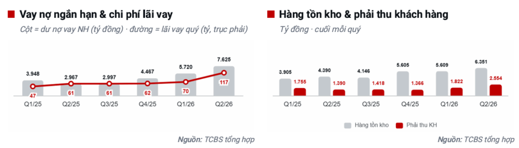 Elibook.vn – Tri thức đầu tư