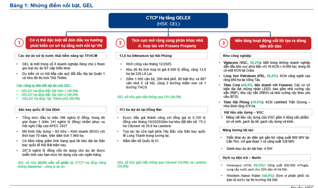 Elibook.vn – Tri thức đầu tư