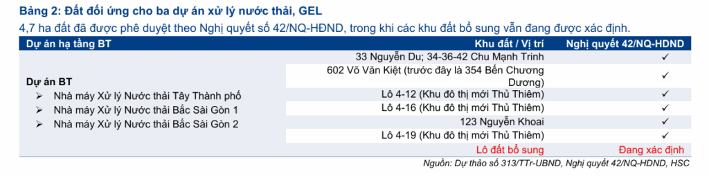 Elibook.vn – Tri thức đầu tư