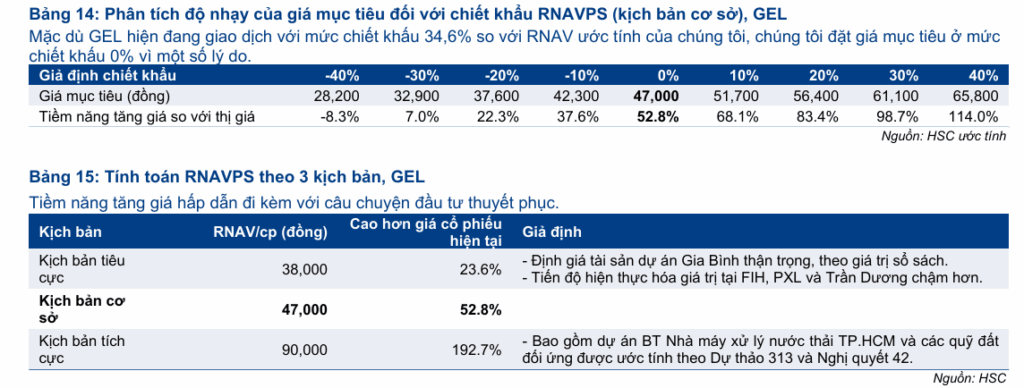 Elibook.vn – Tri thức đầu tư