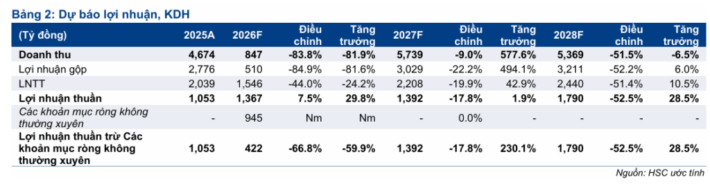 Elibook.vn – Tri thức đầu tư