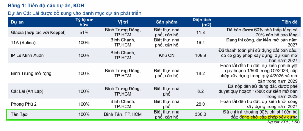 Elibook.vn – Tri thức đầu tư