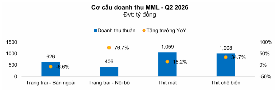 Elibook.vn – Tri thức đầu tư