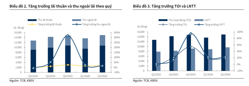 Elibook.vn – Tri thức đầu tư