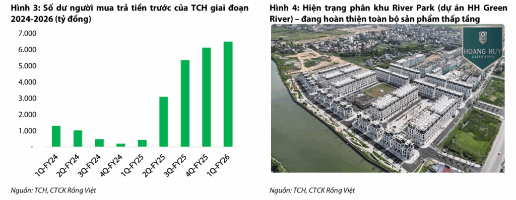 Elibook.vn – Tri thức đầu tư