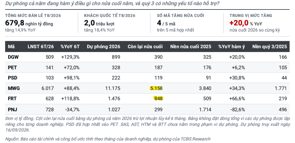 Elibook.vn – Tri thức đầu tư