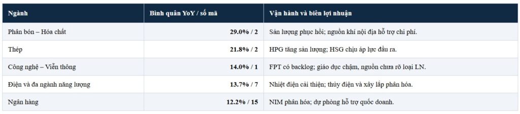 Elibook.vn – Tri thức đầu tư