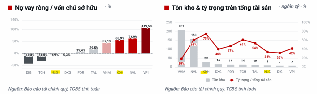 Elibook.vn – Tri thức đầu tư