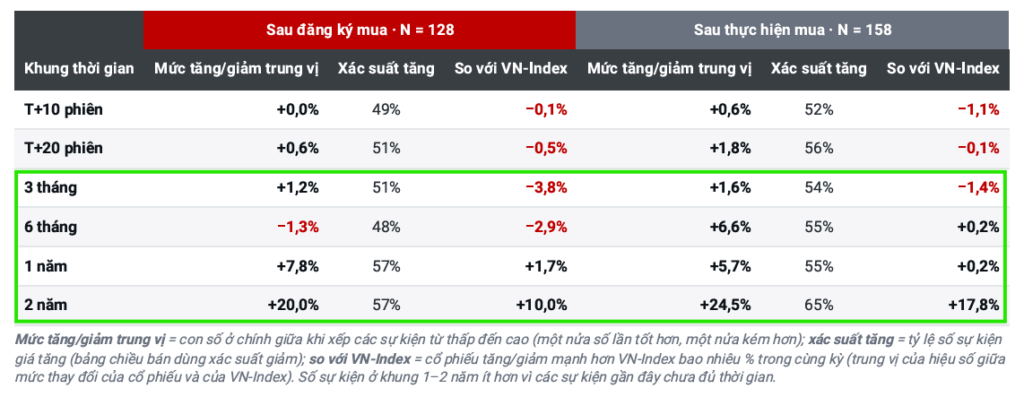 Elibook.vn – Tri thức đầu tư
