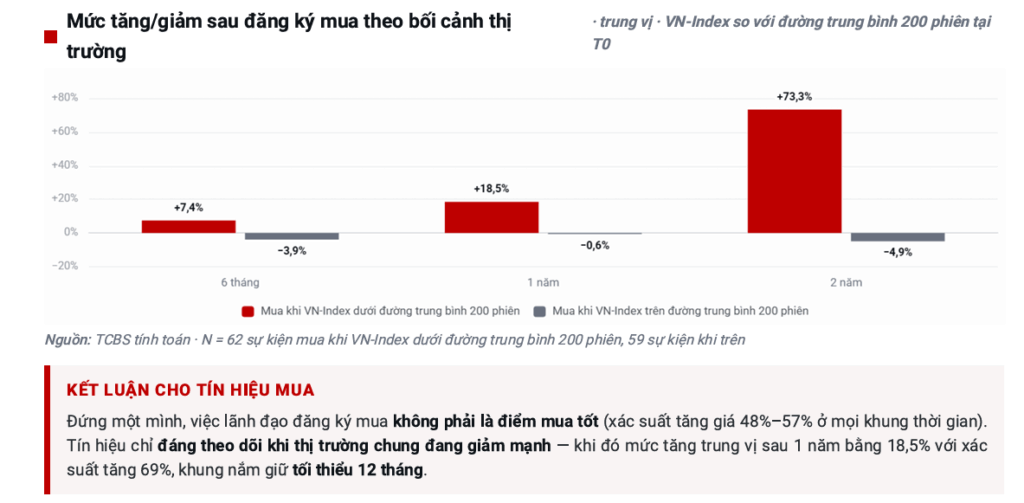 Elibook.vn – Tri thức đầu tư