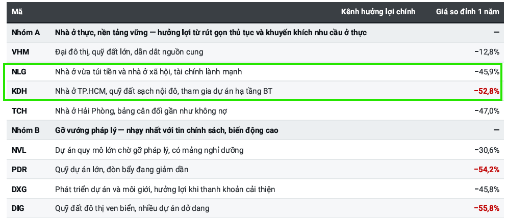 Elibook.vn – Tri thức đầu tư