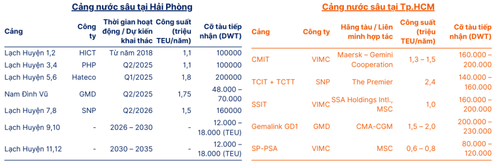Elibook.vn – Tri thức đầu tư