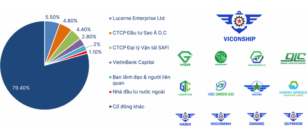 Elibook.vn – Tri thức đầu tư