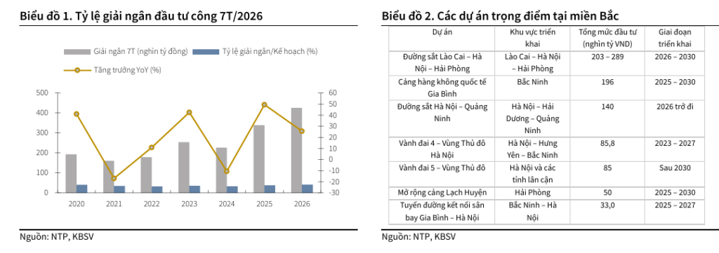 Elibook.vn – Tri thức đầu tư