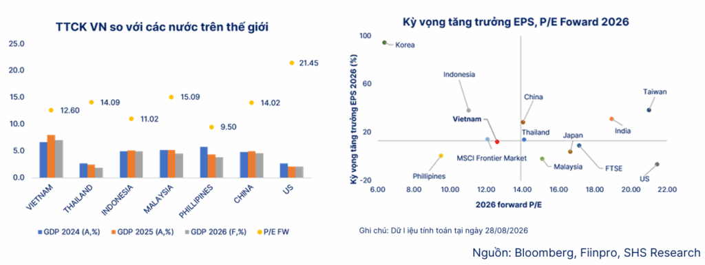 Elibook.vn – Tri thức đầu tư