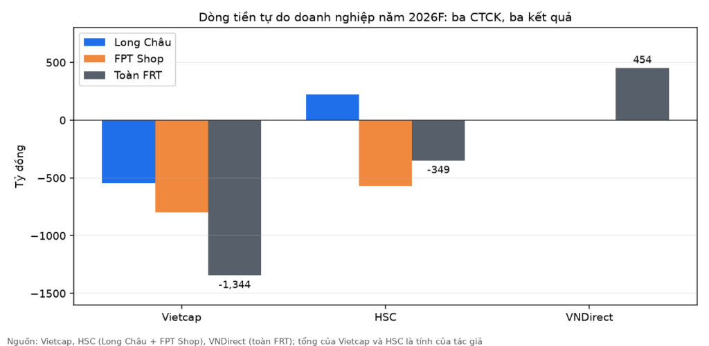 Elibook.vn – Tri thức đầu tư
