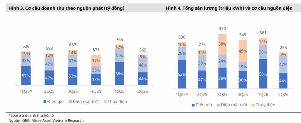 Elibook.vn – Tri thức đầu tư