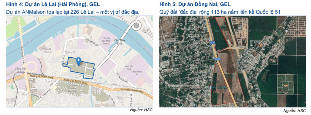 Elibook.vn – Tri thức đầu tư