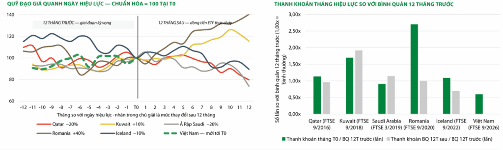 Elibook.vn – Tri thức đầu tư